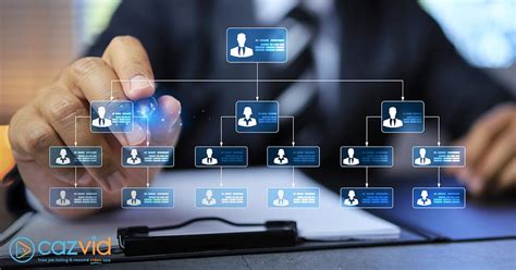 national employee management resources